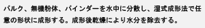 バルク、無機粉体、バインダーを水中に分散し、湿式成形法で任意の形状に成形する。成形後乾燥により水分を除去する。