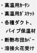 ・高温用カーテン・高温用ガスケット・各種ﾀﾞｸﾄ、ﾊﾟｲﾌﾟ保温材・断熱布団カバー・溶接火花受け